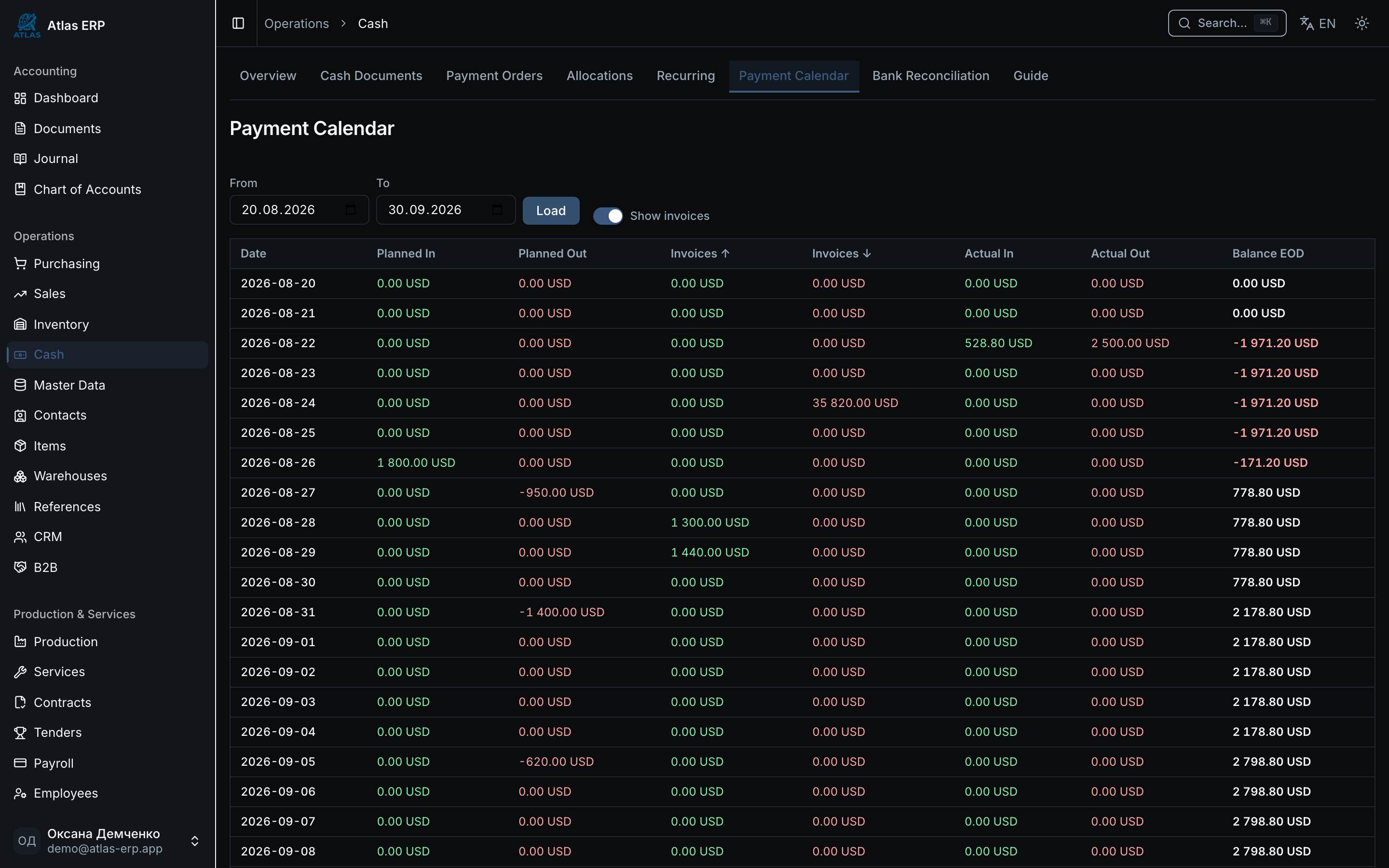 Payment calendar