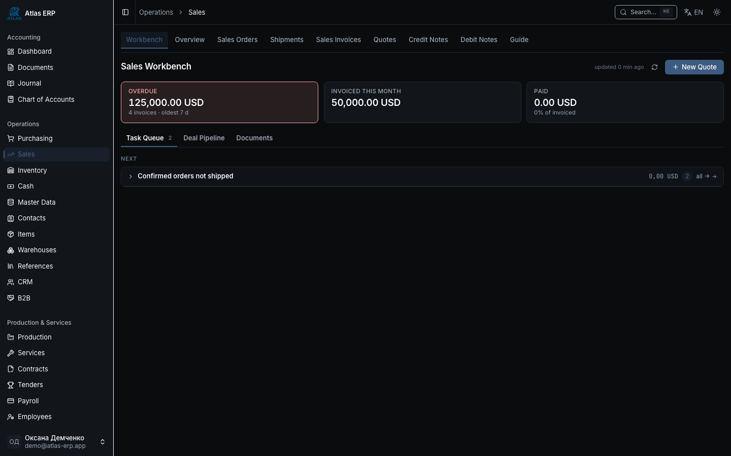Sales workbench